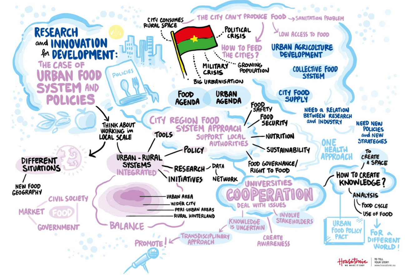 2-sessione-urban-food-syste