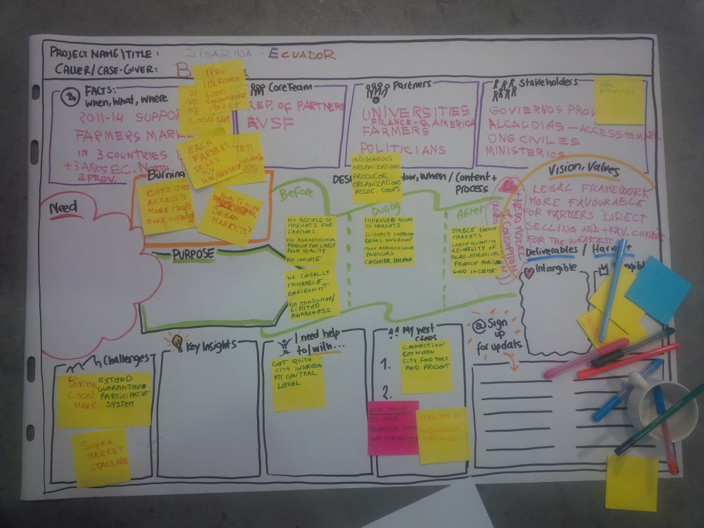 Agricoltura familiare e sostenibile